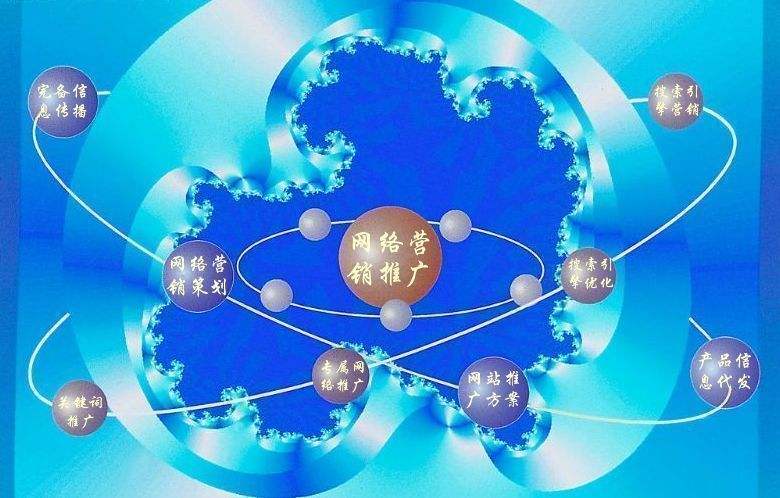 尖扎新媒体运营企业需要掌握的网络推广技巧有哪些